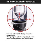 Wine aerator, decanter, pourer, set with filters, air purifier, stand diffuser, air aerator, sieve, aerator, wine for the dining room bar