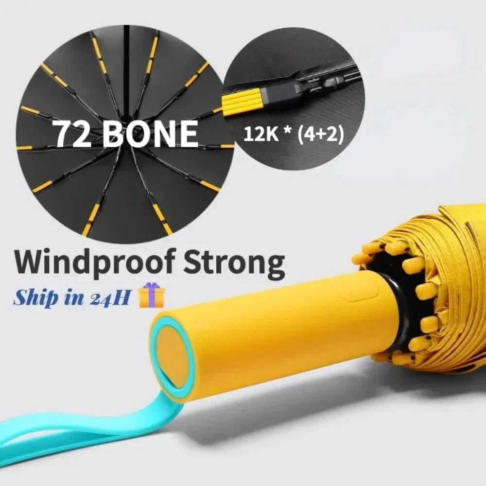 WeatherGuard – Wind and waterproof pocket umbrella
