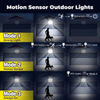 SolarBeam 153 | 270° Super bright | Motion sensor & Remote control | IP65 Waterproof