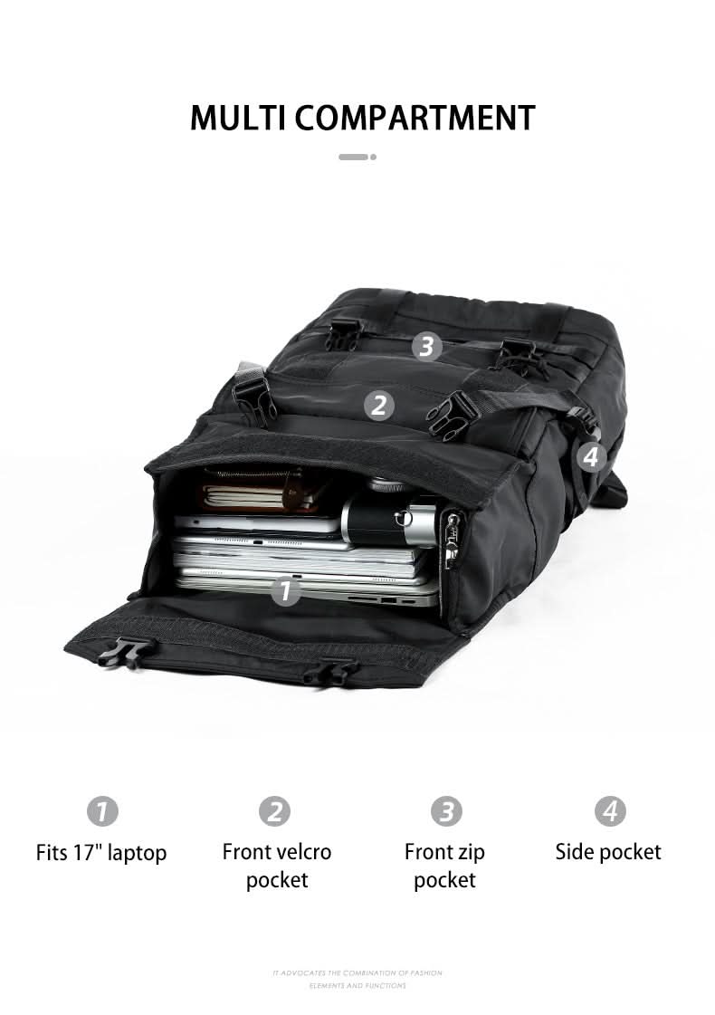 Versatile 3-in-1 backpack for business, everyday life & traveling