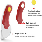 Orthopedic Insoles with Arch Support for Flat Feet and Plantar Fasciitis Relief