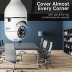 Intelligent Security Camera with 360° Surveillance & Night Vision