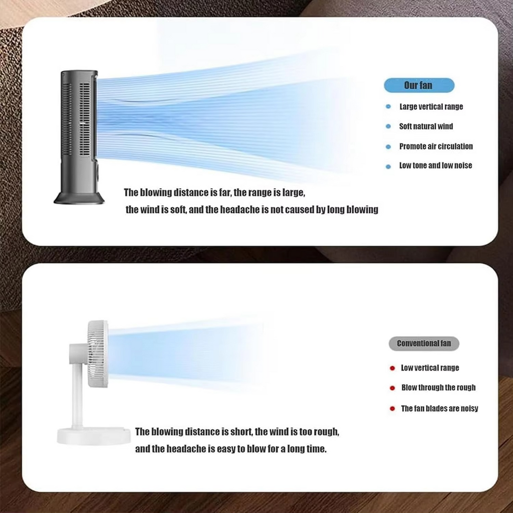 2024 Portable Air Conditioner with 3-Speed Cooling Fan for Bedroom and Office – Quiet & Compact
