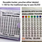 BudgetBinder Organize Savings Efficiently