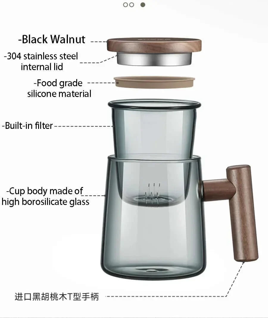 Ultramodern Glass Tea Cup with Filter and Lid