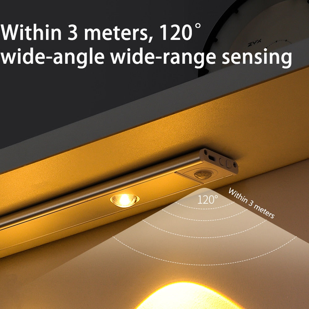 OVERNIGHT Sensor lights | Today 1+1 free