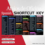 Shortcut Keys Mouse Pad