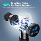 Deep Tissue Percussion Massage Gun with 30 Speeds and LCD Display