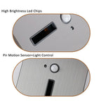 Schneider - Motion Detector Wall Sensor Stair Light