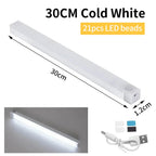 SenseLite Motion LED | Rechargeable Sensor Light with Magnet Mount | Warm White | For Closet, Bed & Hallway