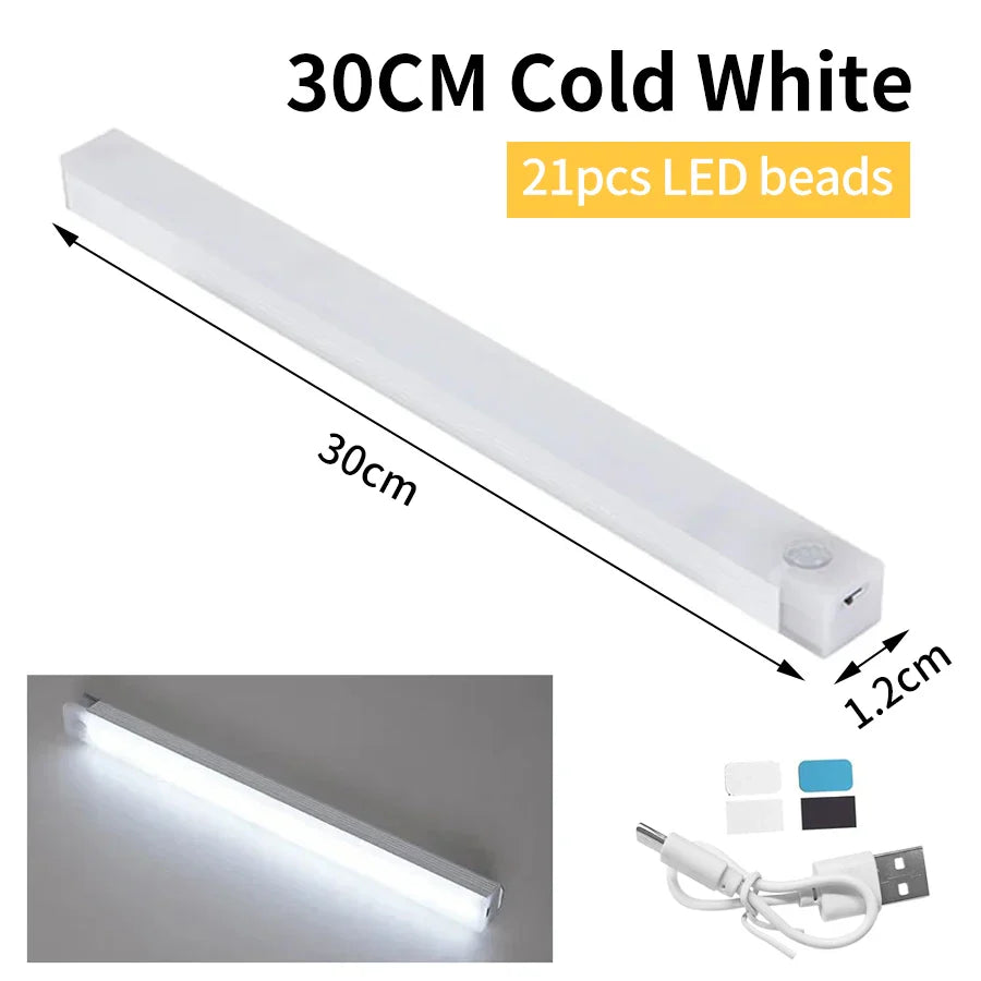 SenseLite Motion LED | Rechargeable Sensor Light with Magnet Mount | Warm White | For Closet, Bed & Hallway