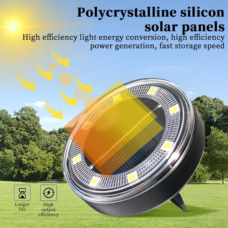 Terraluna Solar Ground Light LED | IP68 Waterproof | Automatic Light Control | For Garden, Path & Terrace