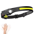 Rechargeable LED Headlamp with Motion Sensor and 5 Lighting Modes