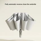 inverted umbrella – Elegance at every step: Style meets innovation!
