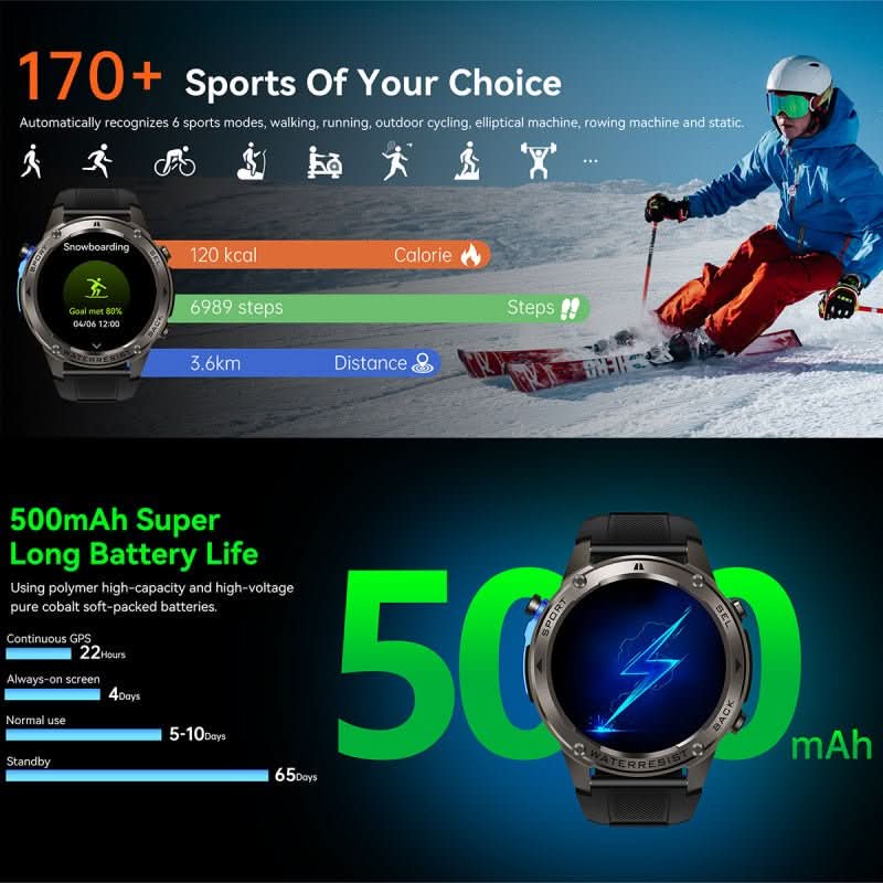 Outdoor smartwatch with GPS, compass & health monitoring