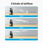 BreezePro Lunara | USB Mini Fan | 3 Speed Levels | Compact & Quiet | For Home & Travel