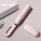 RainGuard – Automatic umbrella with wind and UV protection