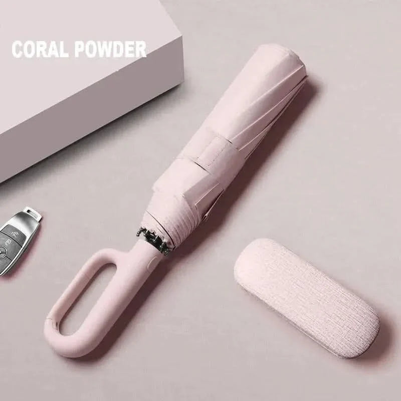 RainGuard – Automatic umbrella with wind and UV protection