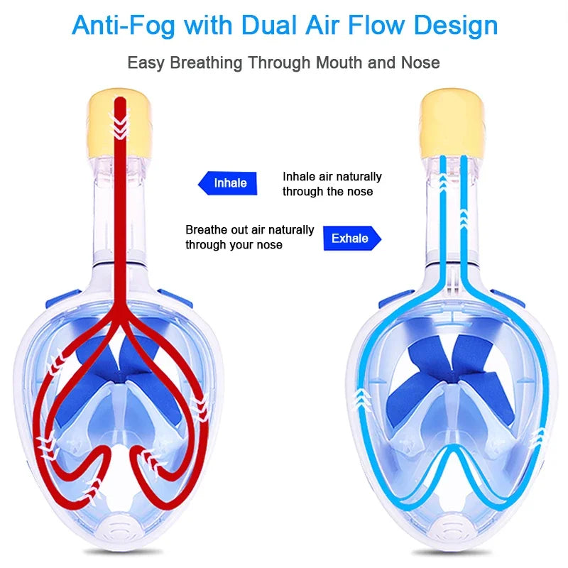 Oceavue Snorkel Mask | 180° Full Face | Anti-Fog & Leak Proof | For Kids & Adults