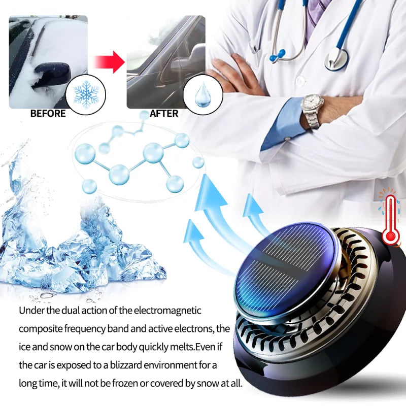 Solar Electromagnetic Molecular Car Fragrance
