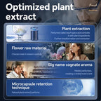 Intelligent Cloud Fragrance Diffuser