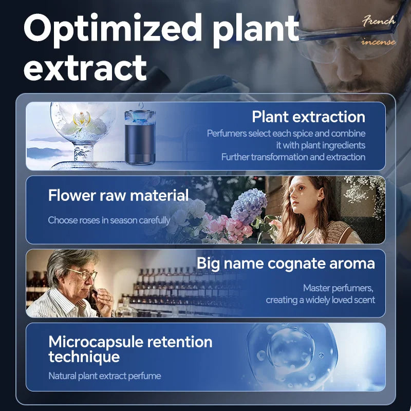 Intelligent Cloud Fragrance Diffuser