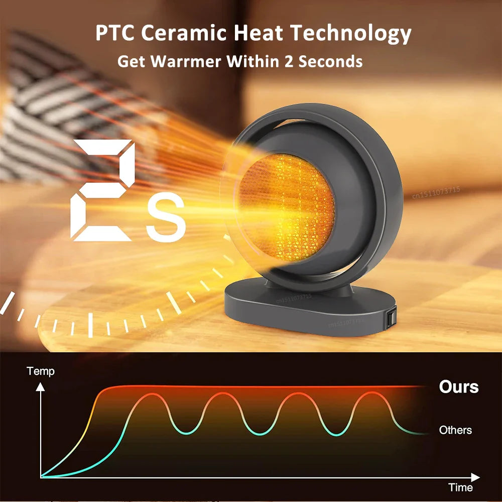 HotAir Mini PTC Heater | 380W | Overheat Protection & Constant Temperature | Portable with EU Plug