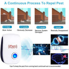 Pest control, ultrasound, mice, cockroaches, insects, rats, spiders, mosquitoes, pest control, household, unwanted animals