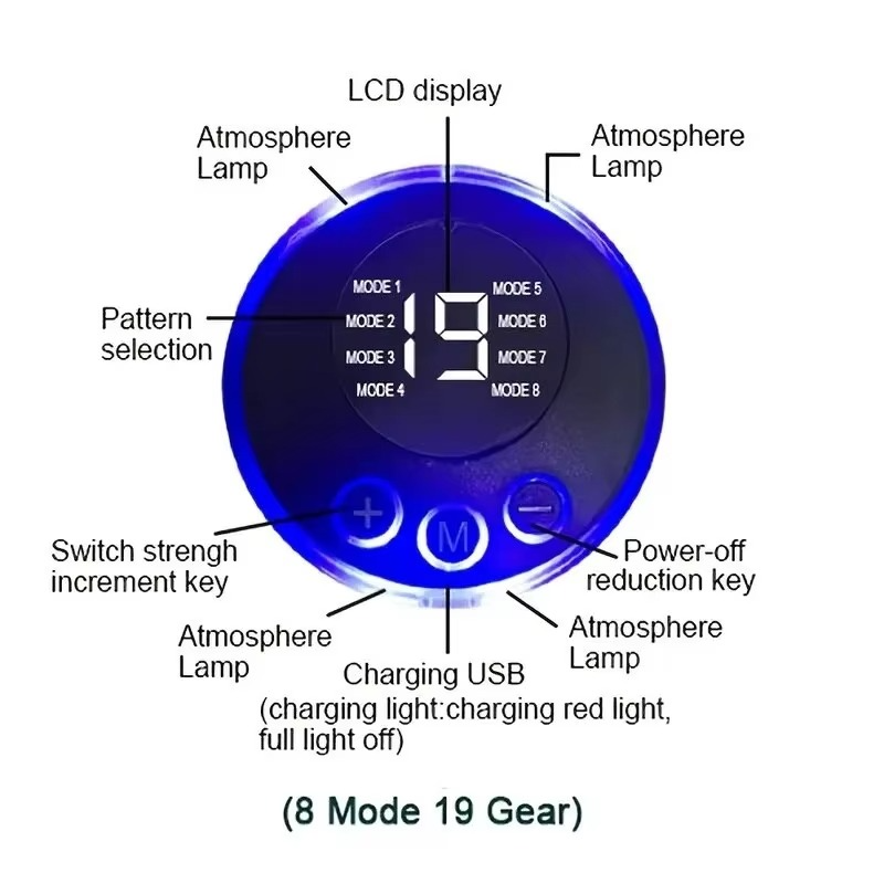 USB Rechargeable EMS Muscle Stimulator for ABS and Arm Training