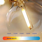 G40 bulbs, E12, 5 V, 110 V, 220 V, 1 W, plastic globe bulbs, string lights, for indoor and outdoor use, terrace, home, garden, decoration, warm white