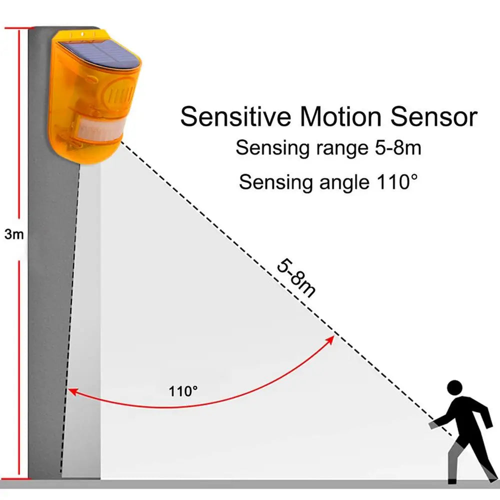 Solar-powered animal repeller with alarm – Effective protection against animals