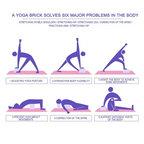 EVA Foam Yoga Block for Home Workouts, Pilates, and Bodybuilding