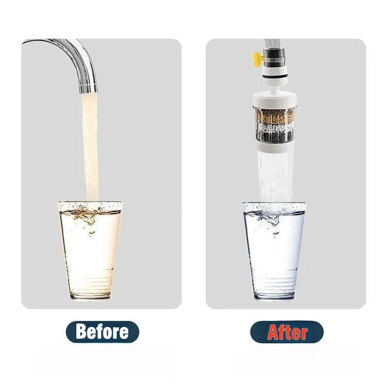 Universal Splash-Proof Faucet Filter