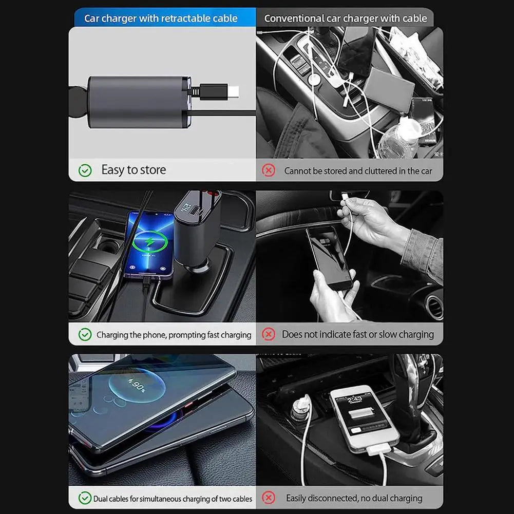 Fast Charging Car Charger
