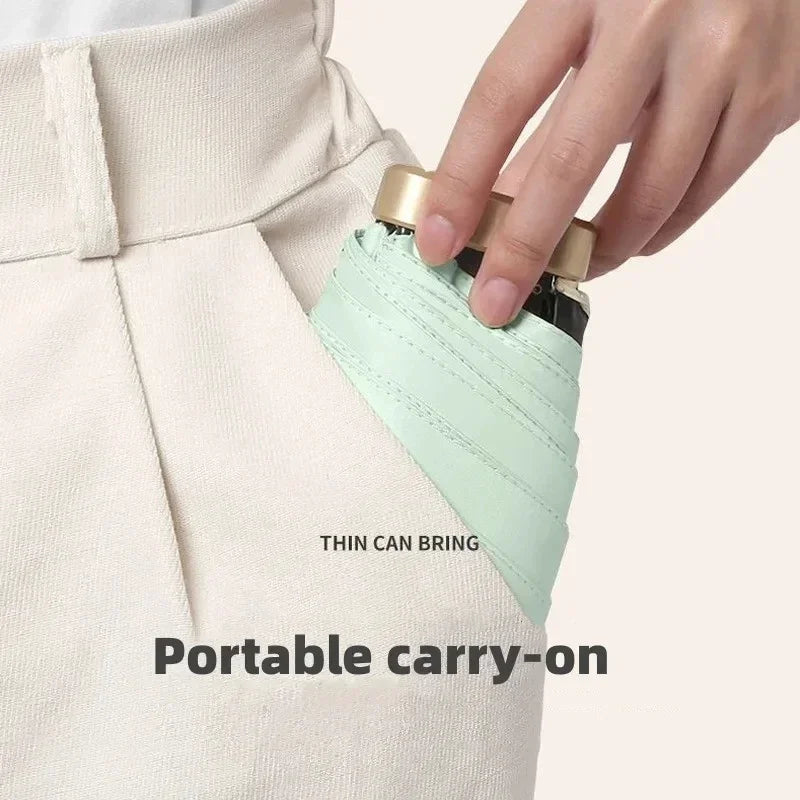 Solivio Mini Umbrella | UV Protection & Windproof | Ultralight | 19cm Compact Size