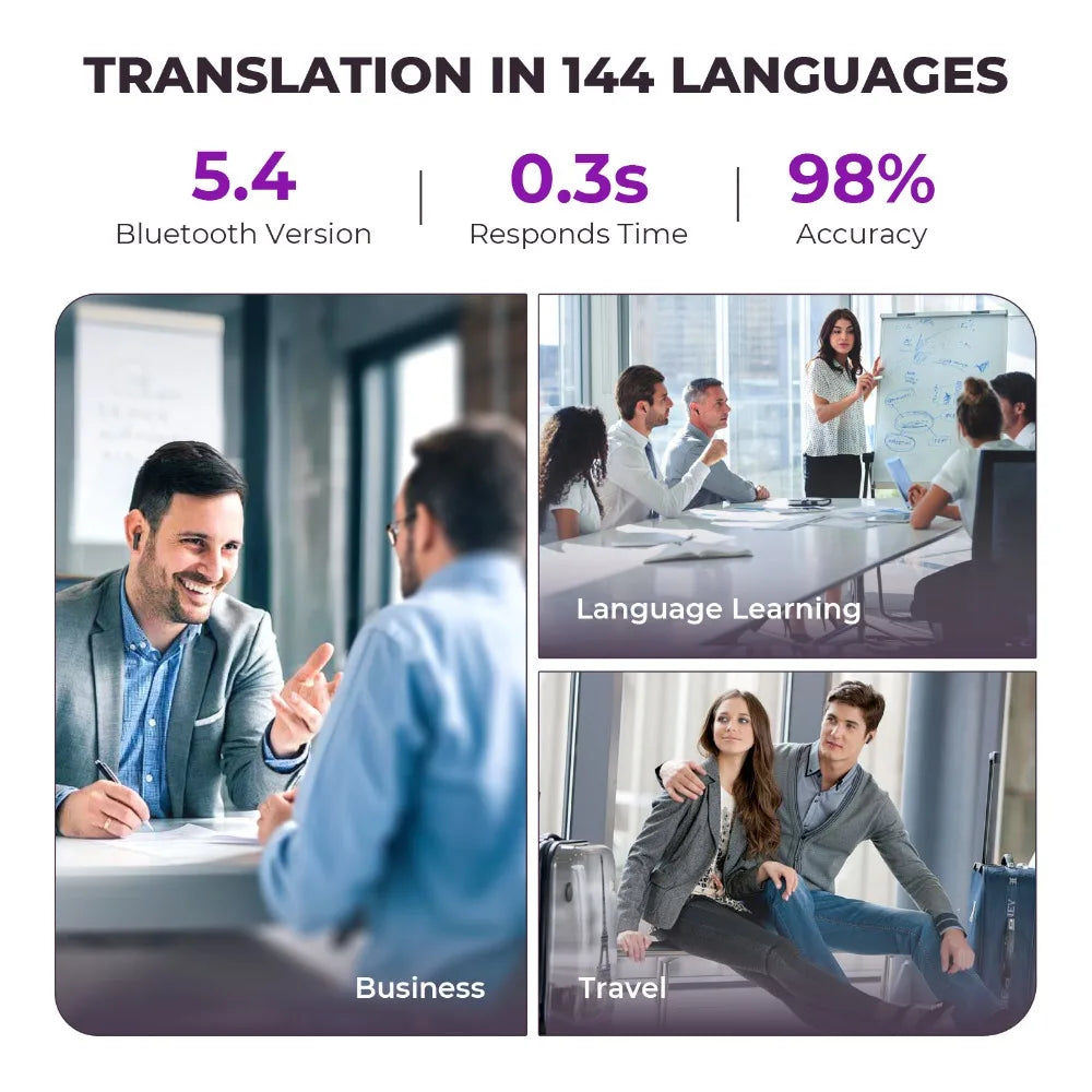 Touch Screen Translation Headphones with Noise Cancelling – Avelora