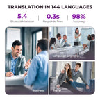 Touch Screen Translation Headphones with Noise Cancelling – Avelora