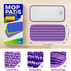 EcoClean Pads | Reusable Cleaning Pads | High Dirt Absorption | Compatible with Swiffer Wet Jet