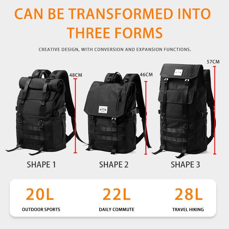Versatile 3-in-1 backpack for business, everyday life & traveling