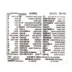 Easy Access Keyboard Shortcut Sticker