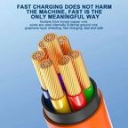 Ultra-Durable 180° Rotating USB-C Fast Charger Cable for Gaming Phones