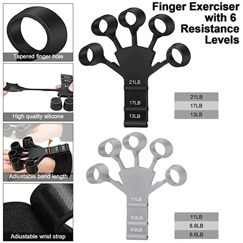 Hand Grip Strengthener and Finger Training Tool with Adjustable Resistance