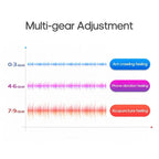 Intelligent Electric Heating Pulse Neck Massager
