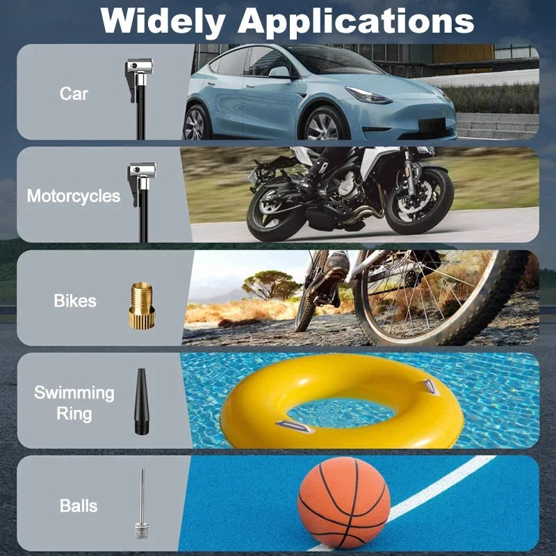 Air Compressor TURBOPUMP | 150 PSI Pressure Performance | Wireless & Compact | 6000mAh Battery