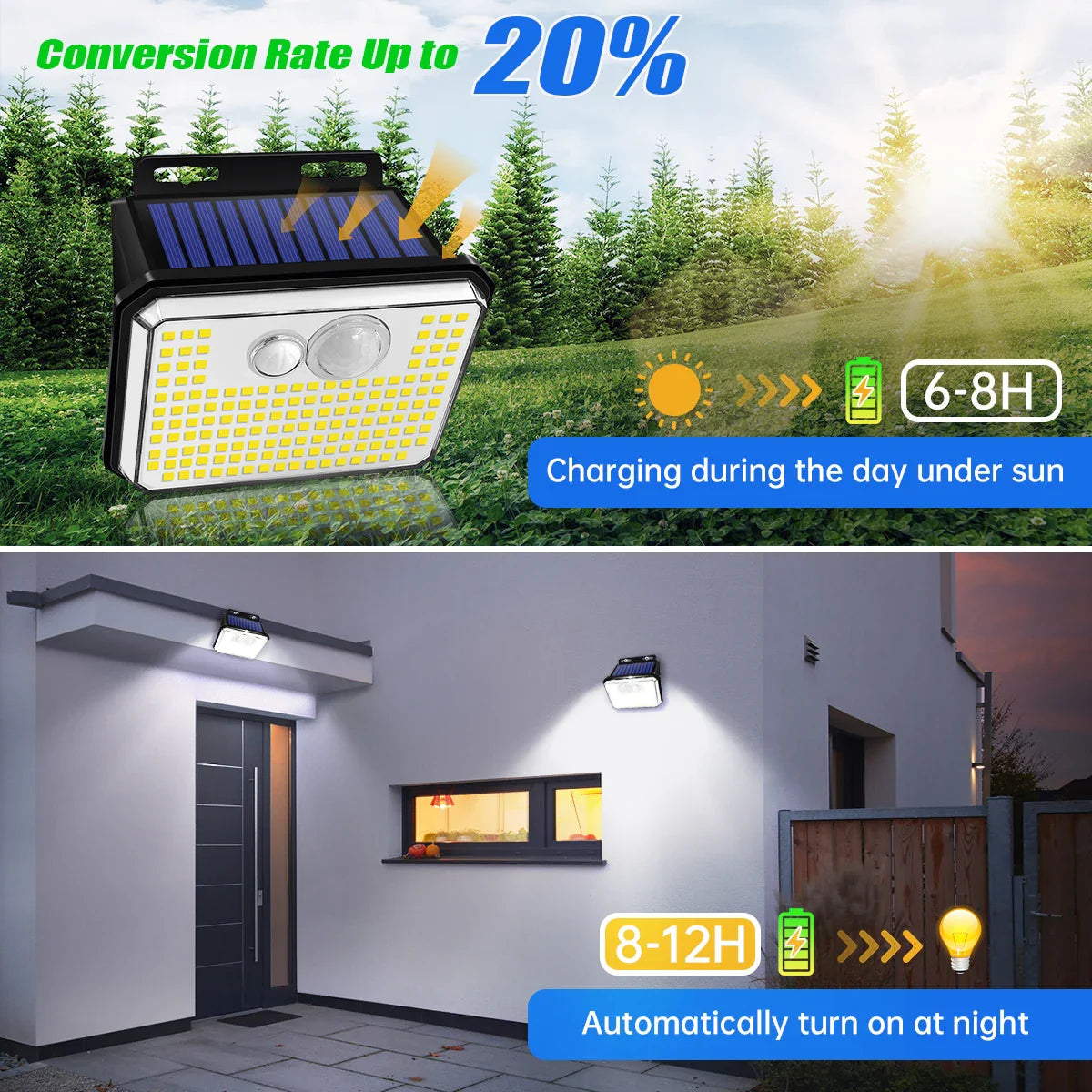Solentra Solar Wall Light Outdoor with Motion Sensor | 148 LEDs | IP65 Waterproof | 3 Modes | Super Bright & Wireless