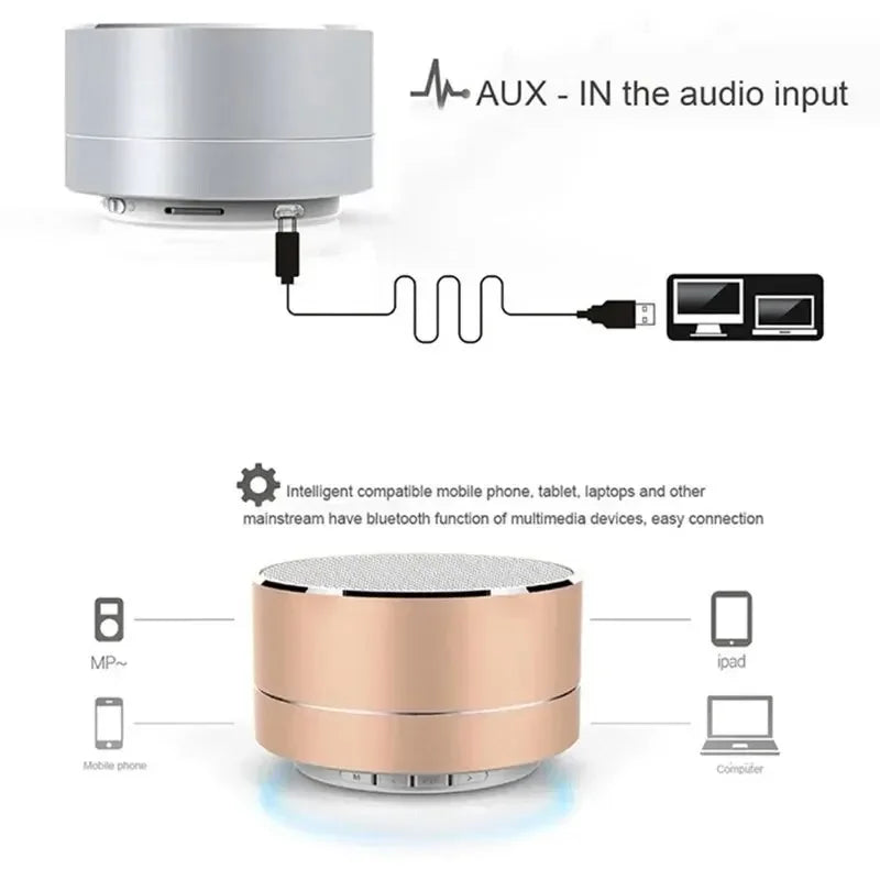 Soundory Mini Bluetooth Speaker | Compact & Powerful | TF/USB | For Travel & Everyday Use