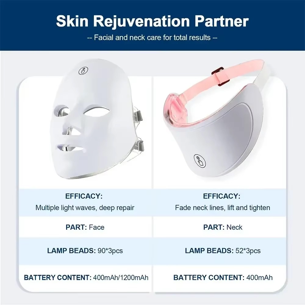 LED Facial Mask with Neck Support for Skin Firming and Anti Aging Light Therapy