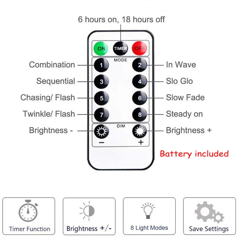 LED Fairy Lights LumiCord | USB & Remote Control | 8 Modes | Warm White | IP65 Waterproof | Copper Wire | 5–30 m