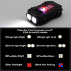 Tactical USB Rechargeable Flashlight - LumiTac Mini