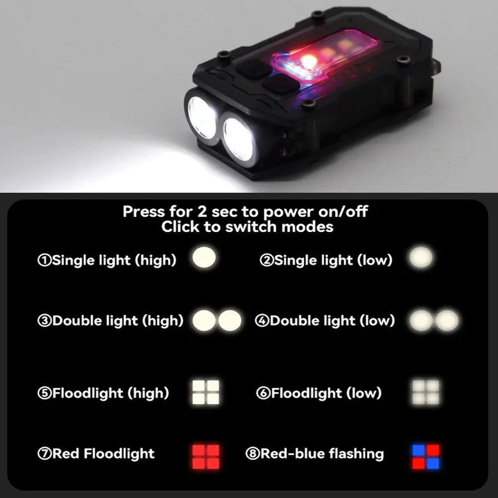 Tactical USB Rechargeable Flashlight - LumiTac Mini
